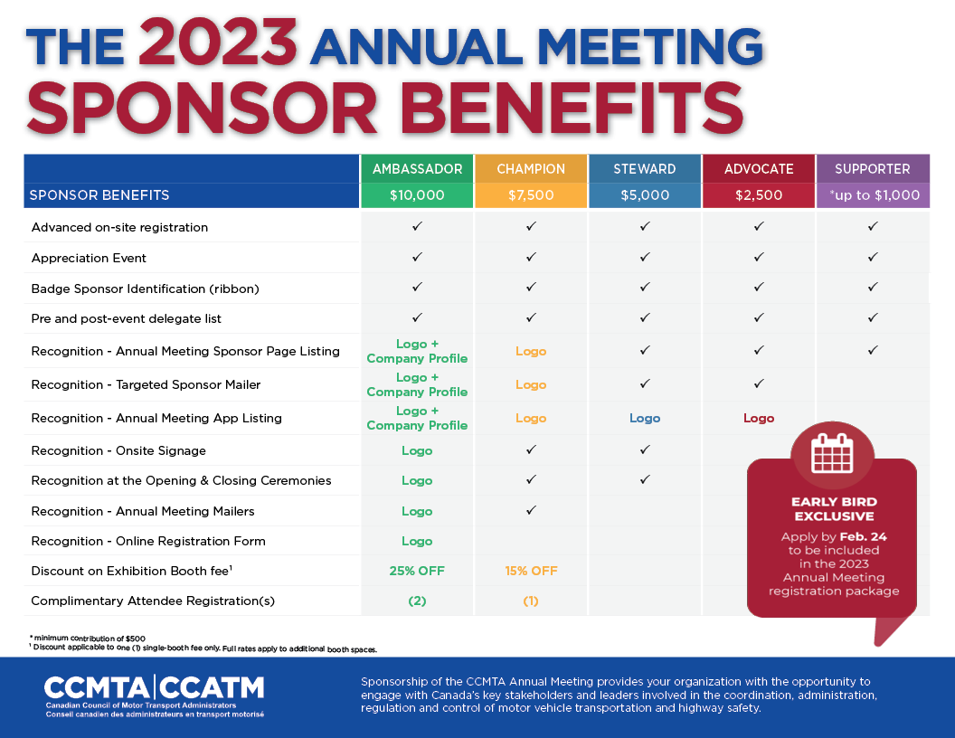 sponsor-benefits