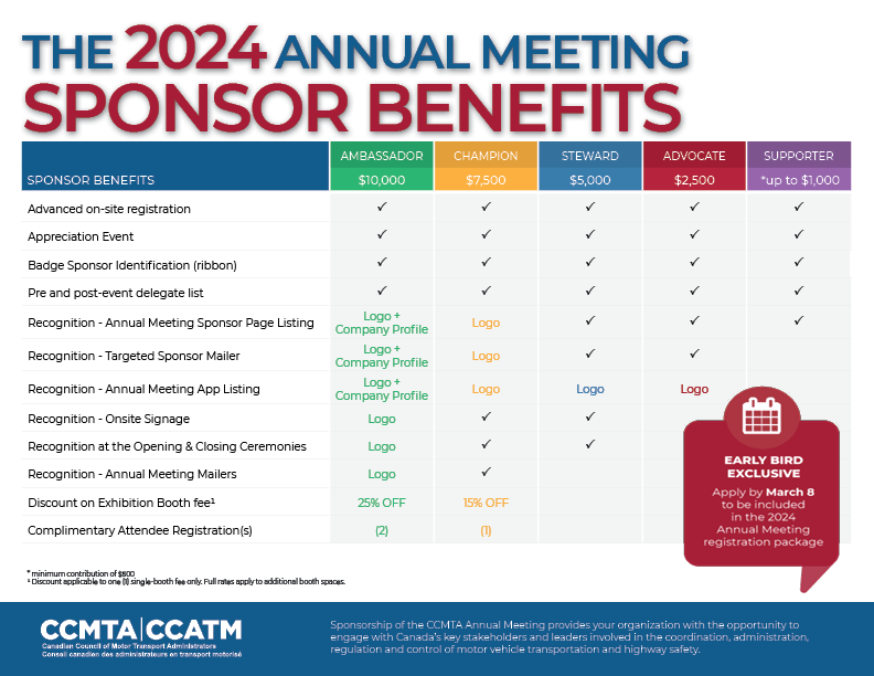 sponsor-benefits